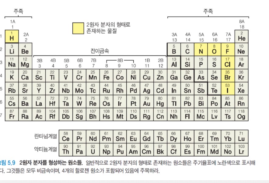 잘잣다