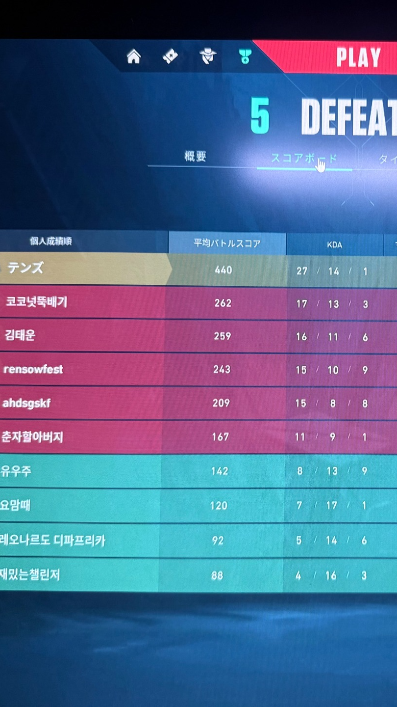 허접 중미성 
