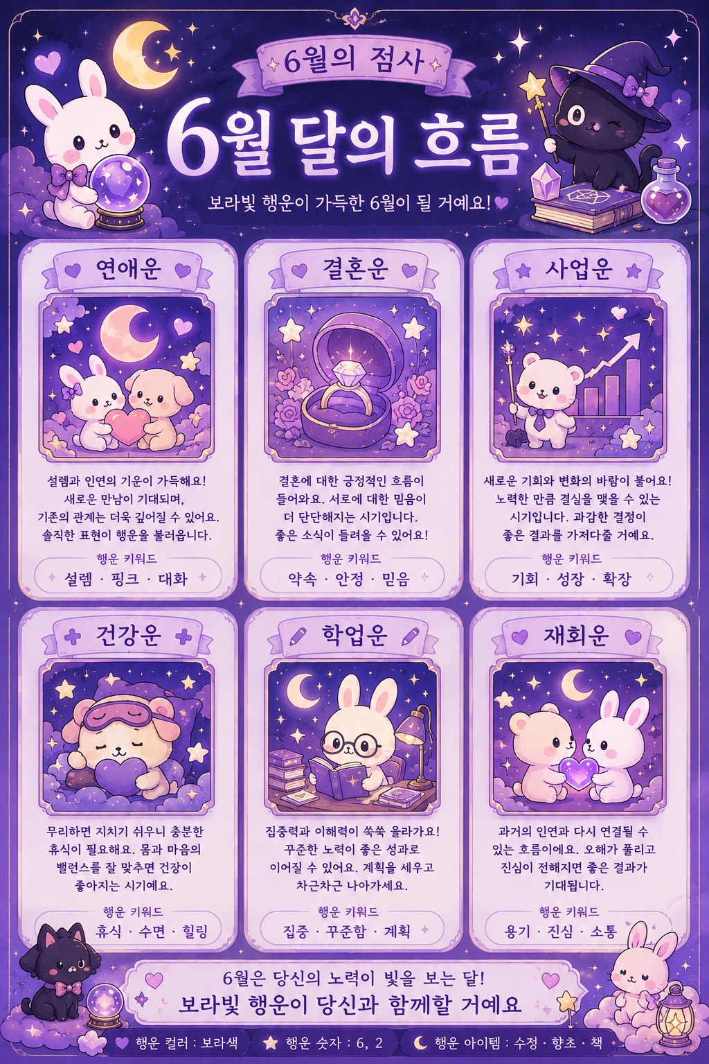 무료타로겸 점사