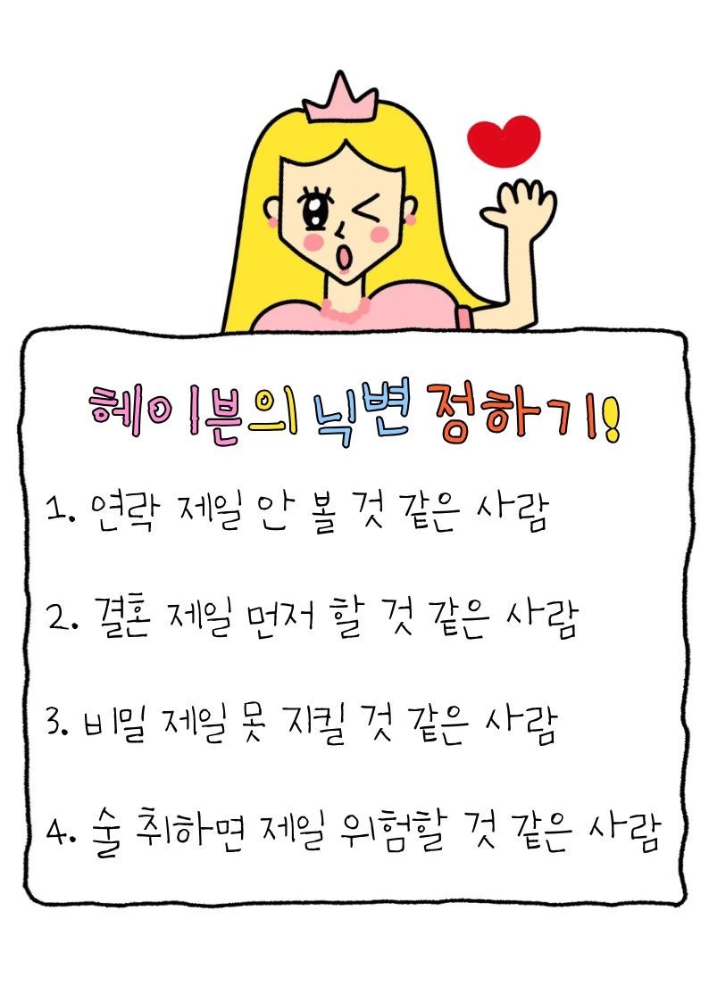헤이븐의 200일!