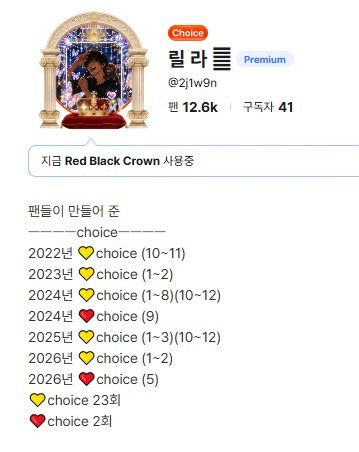 헤이븐의 200일!