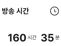 허접 중미성