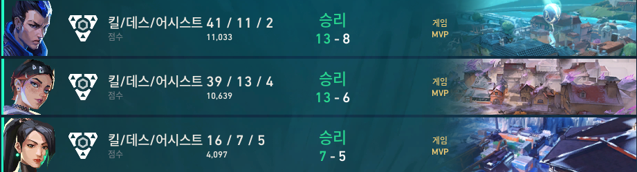 허접 중미성