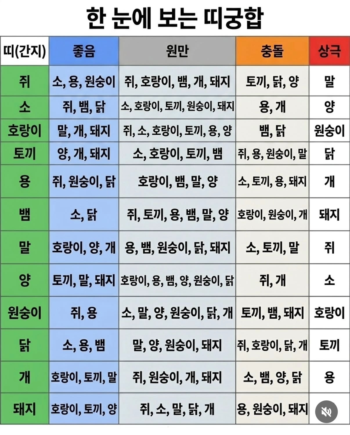 만나듀오 방송