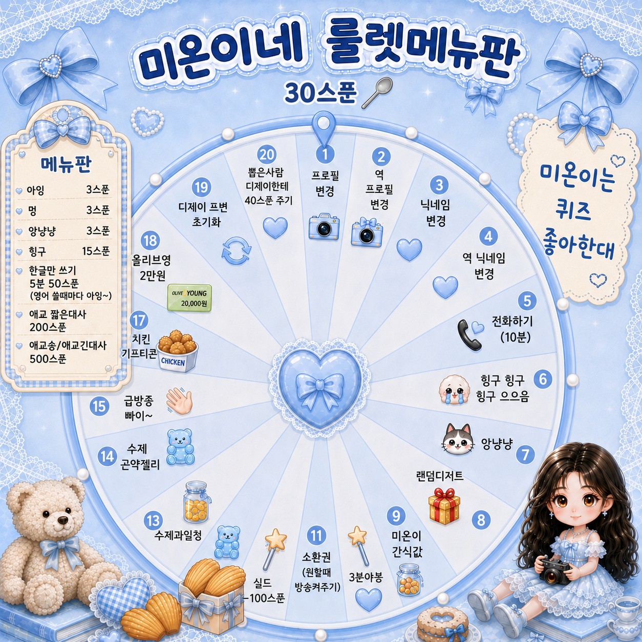 하트 스푼 주지 말라고!!!바보들아
