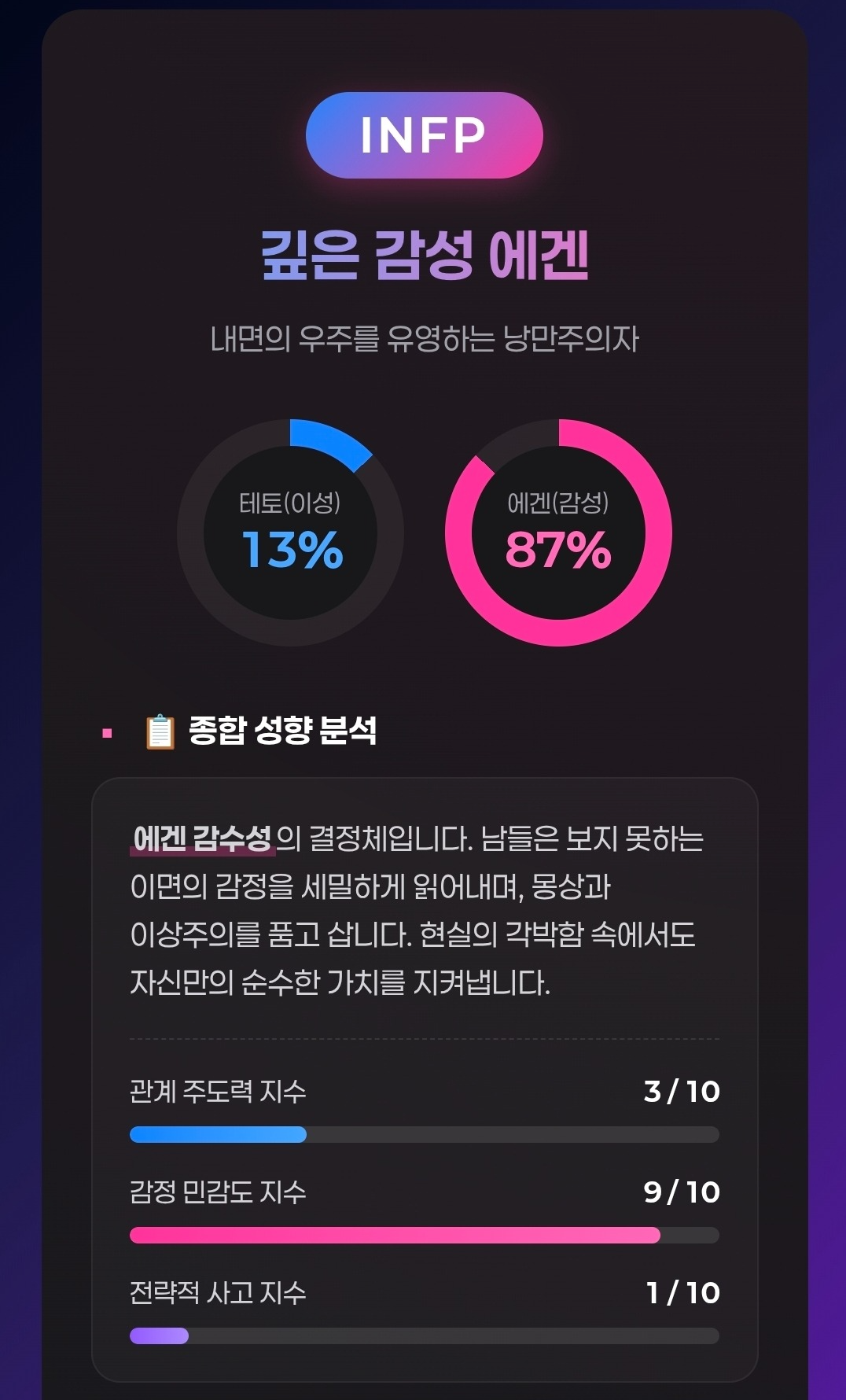 빈틈 없이, 행복해