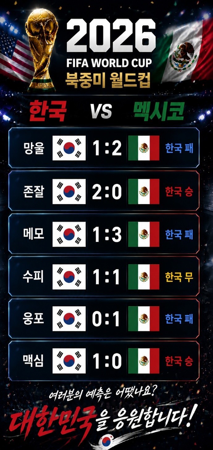 노가리 방송
