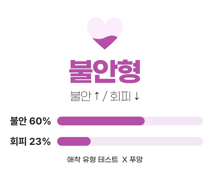 허접 중미성