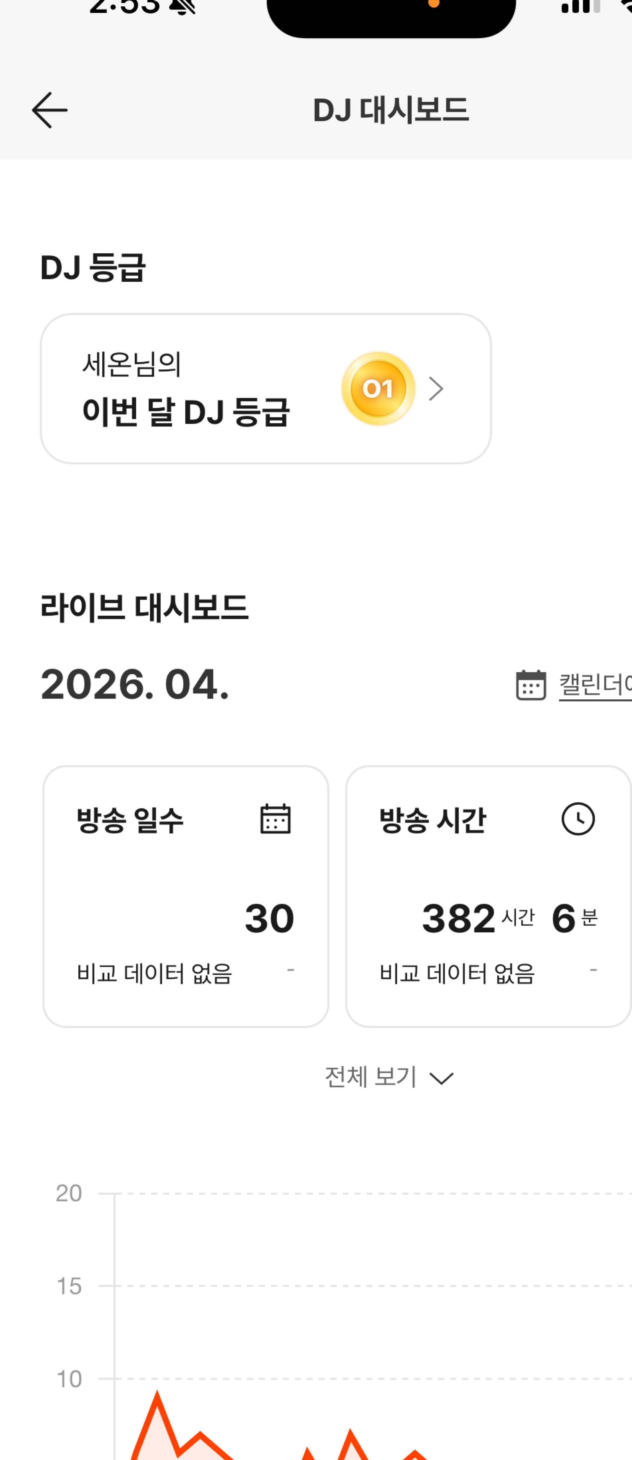 잔잔한 토크 탐방환영🙇‍♂️