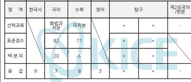 🌳모여봐요 , 사랑의 숲 🩷