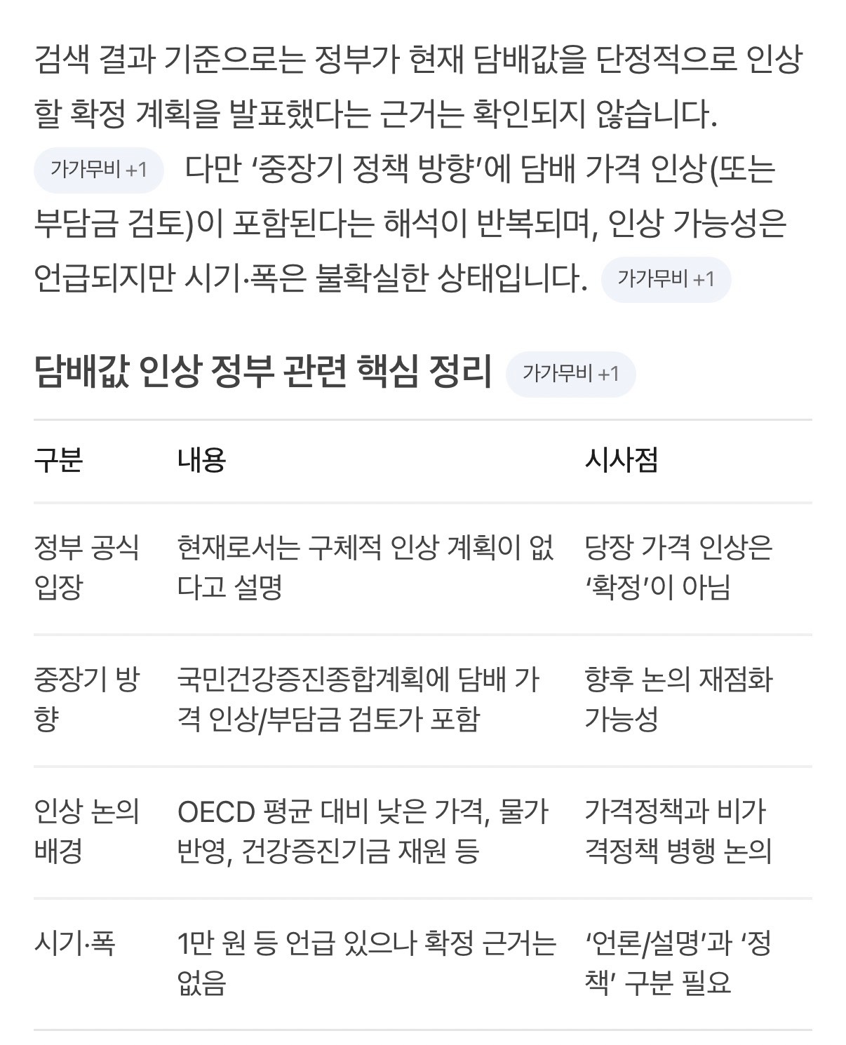 3일연속 스푸니 만난여자 