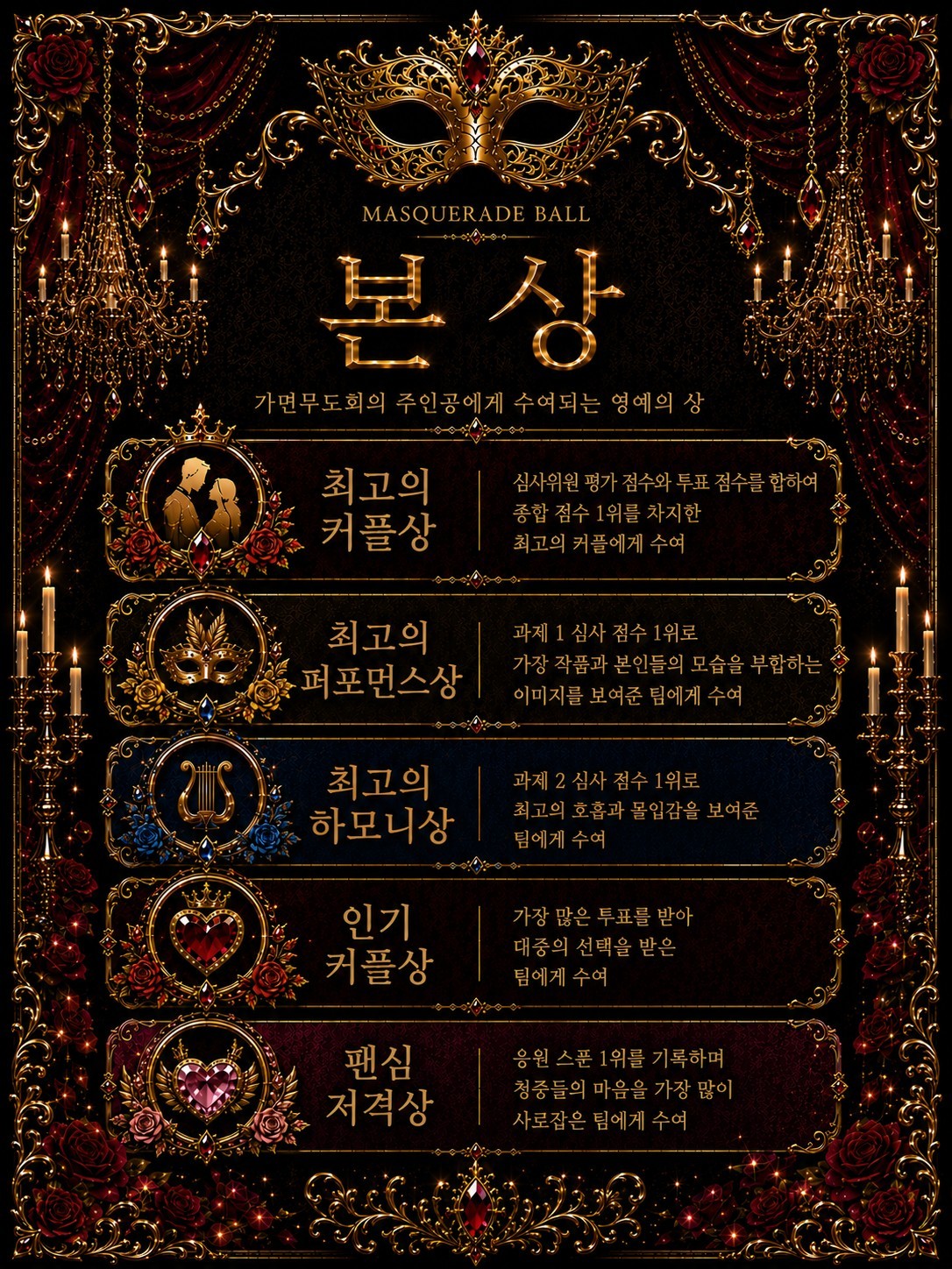 가면무도회 3회차 애니특집