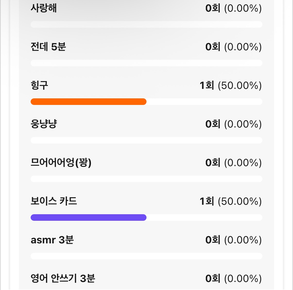 외출실패,,