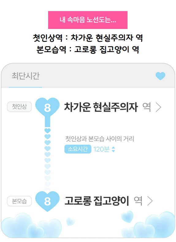 하 이