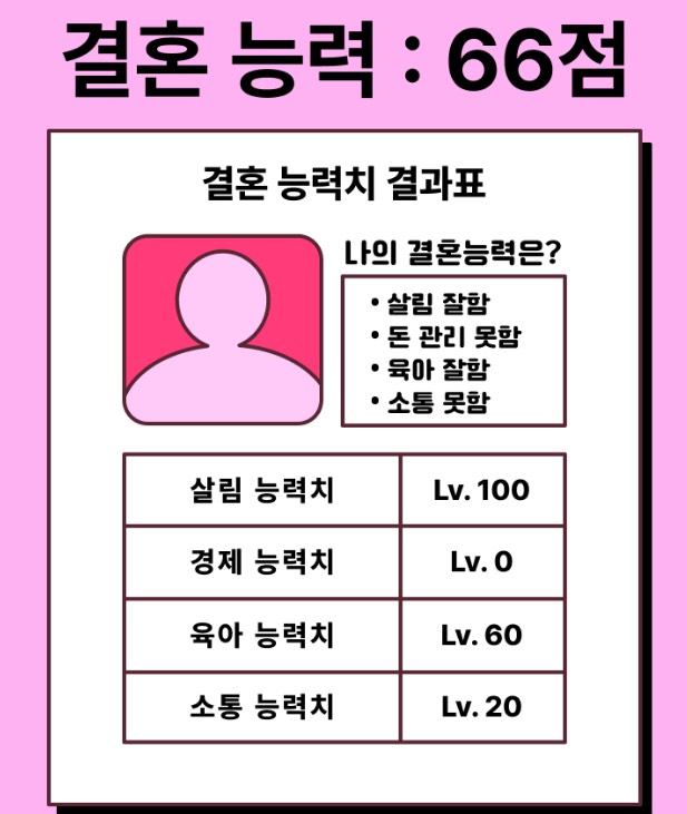 하 이