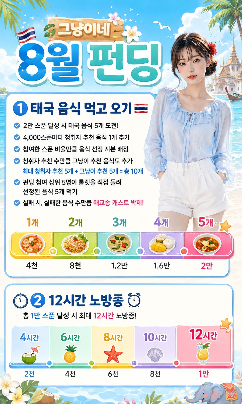🎉그냥이 1주년🎉