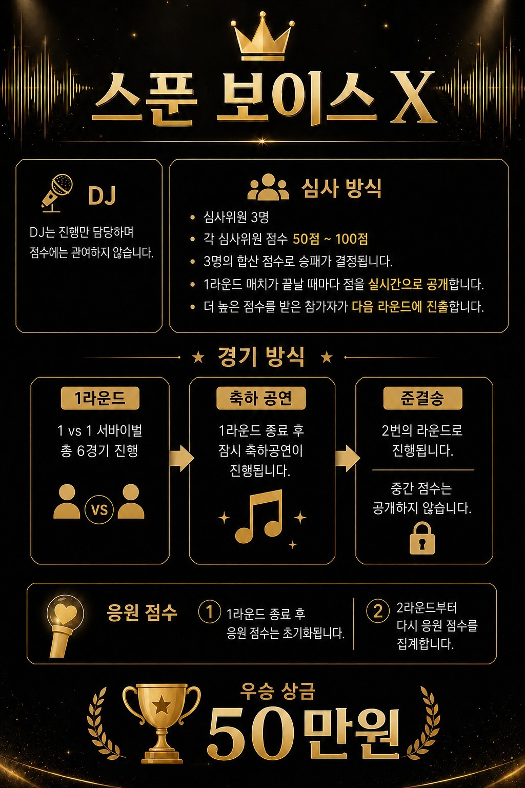 👑 보이스X 제1회 노래경연