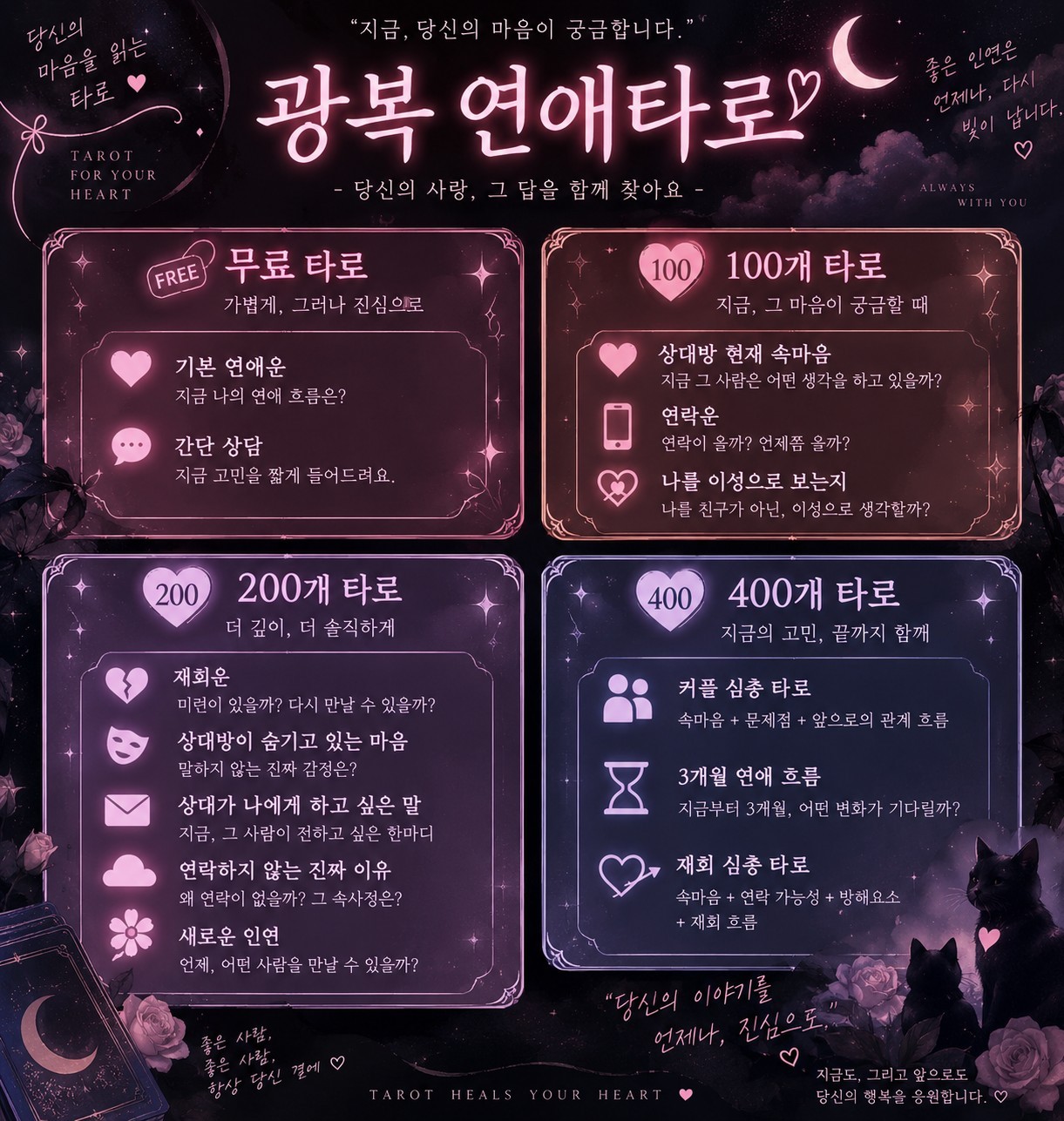📌[사주,타로] 고문룰렛맛집,🌸