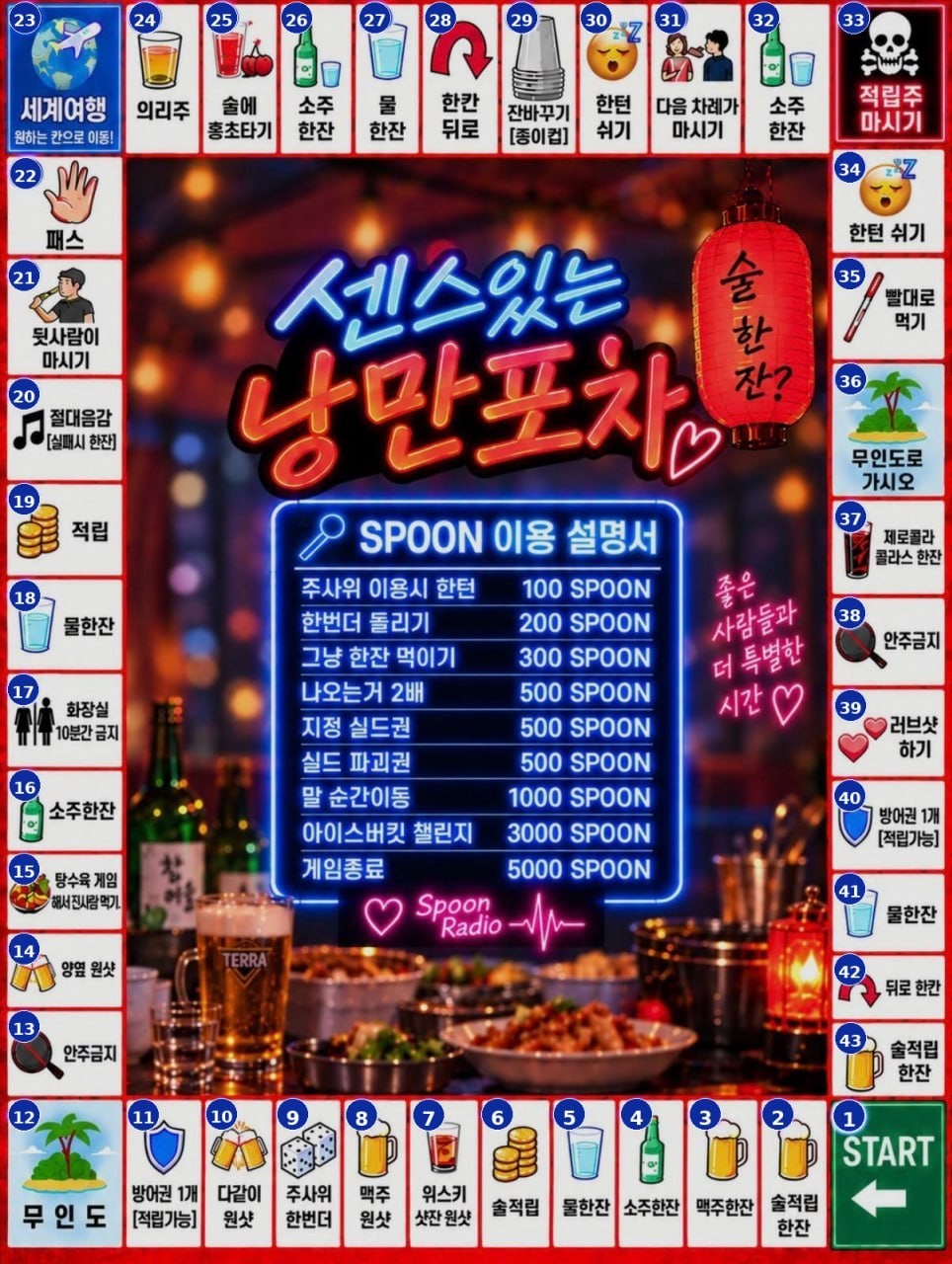 이상형을찾아라_관전O
