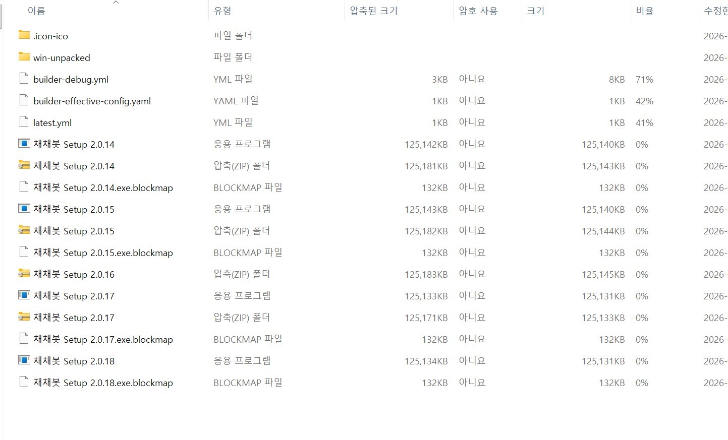 좋아해 이거 진짜 좋아하는 거야 !