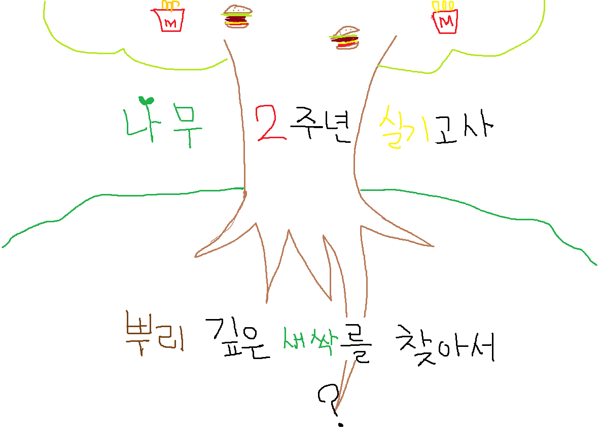2주년!