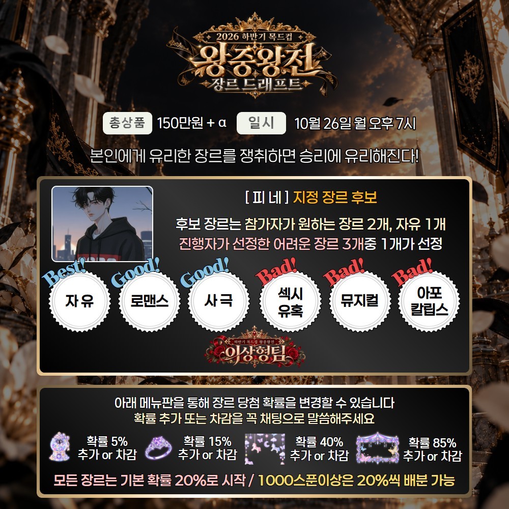 목드컵 왕중왕전 장르 드래프트 ⚔️