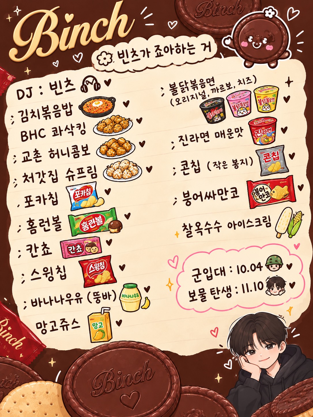 상위 1%