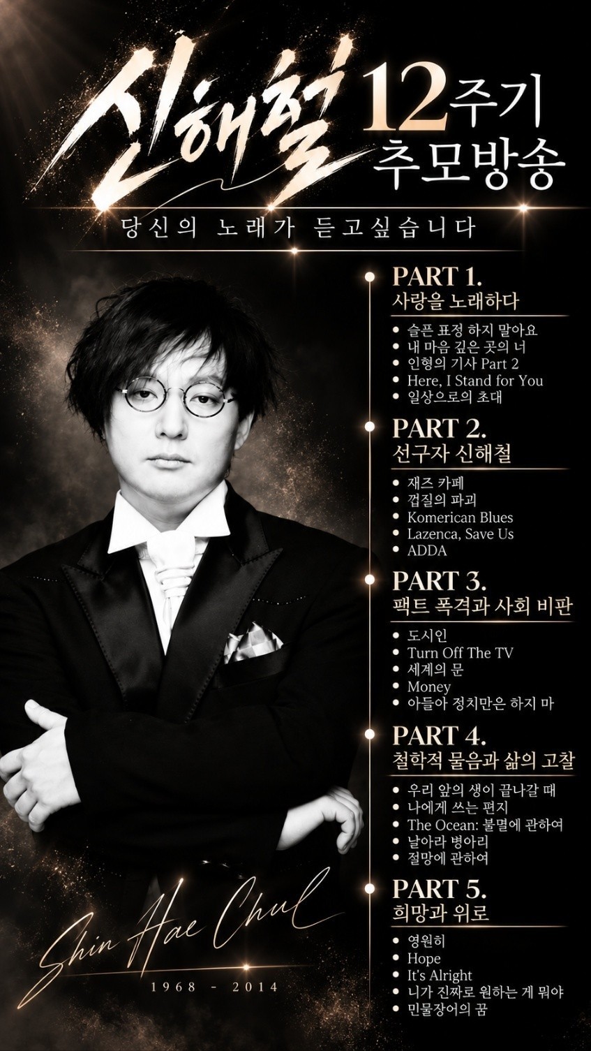 신해철 12주기 추모방송