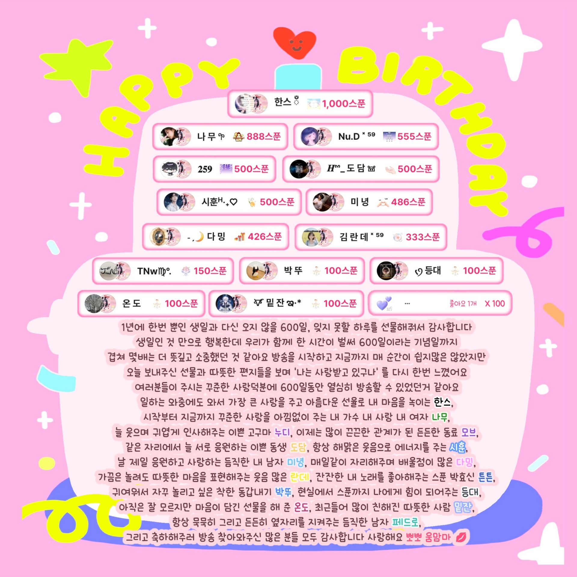 POST
