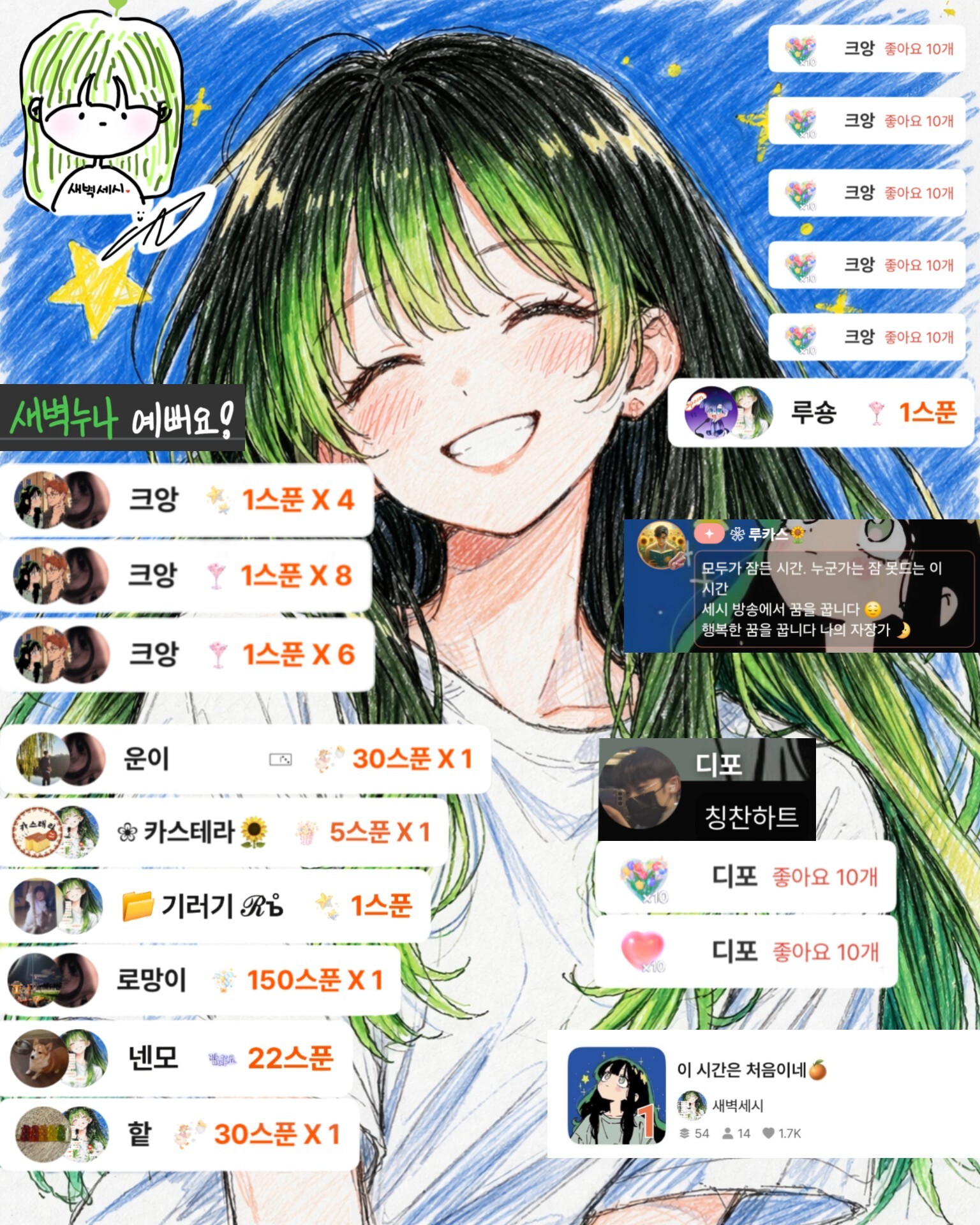 POST