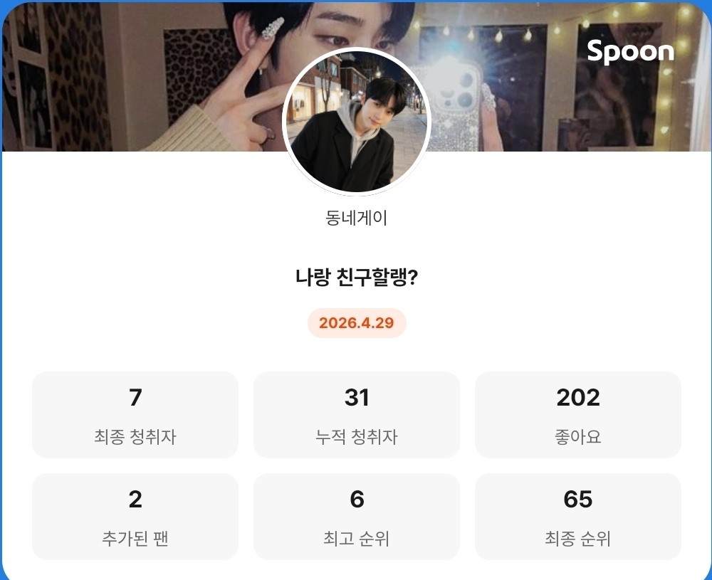 POST