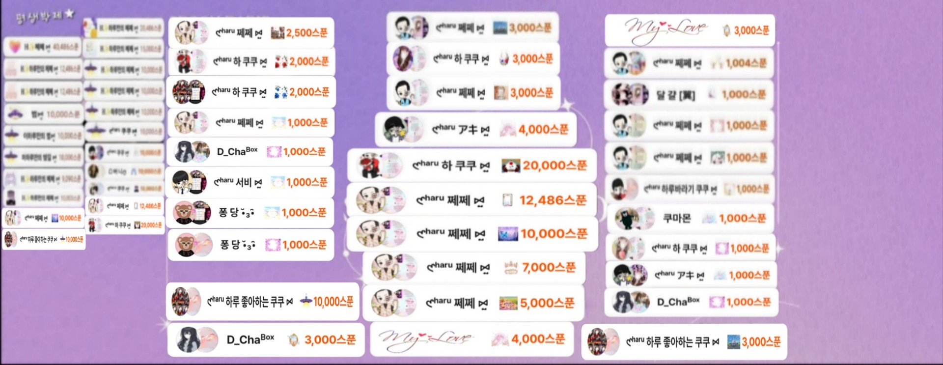 POST