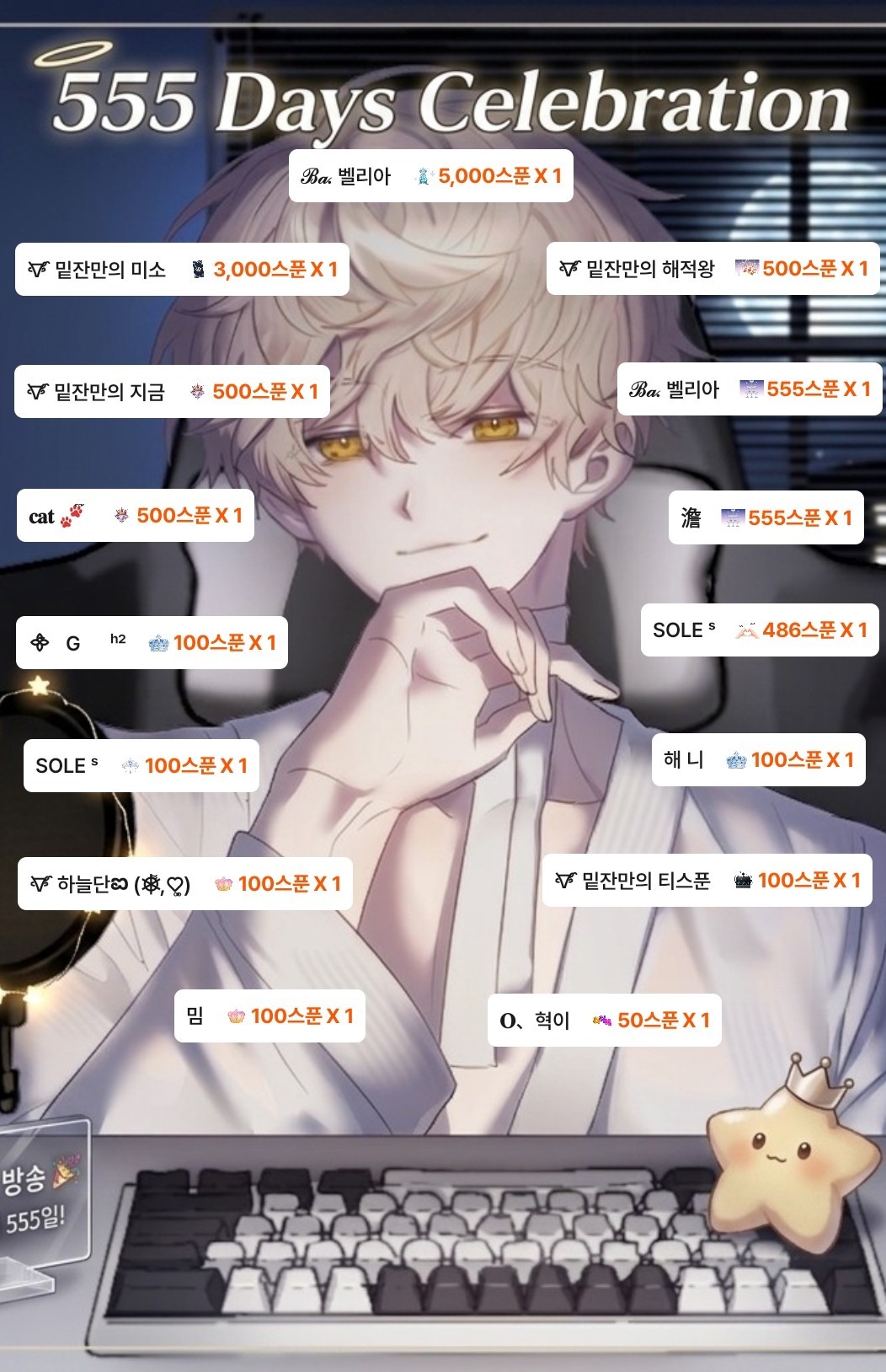 POST