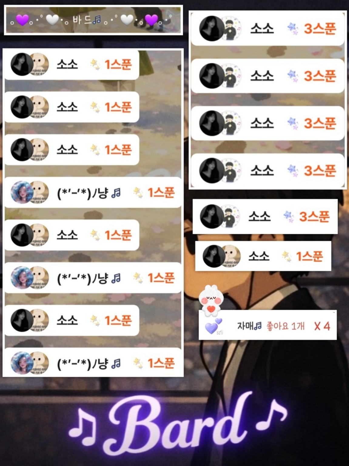 POST
