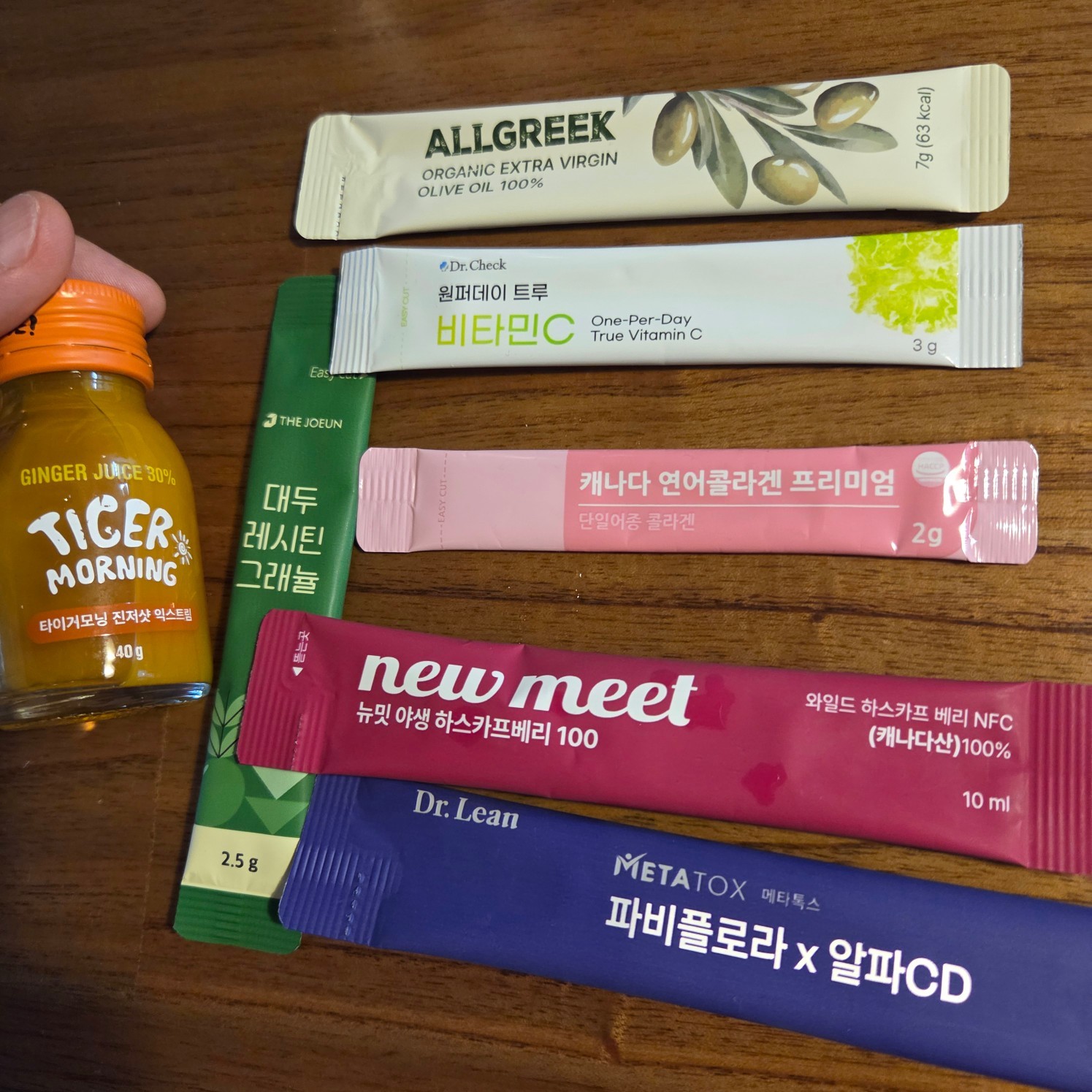 POST