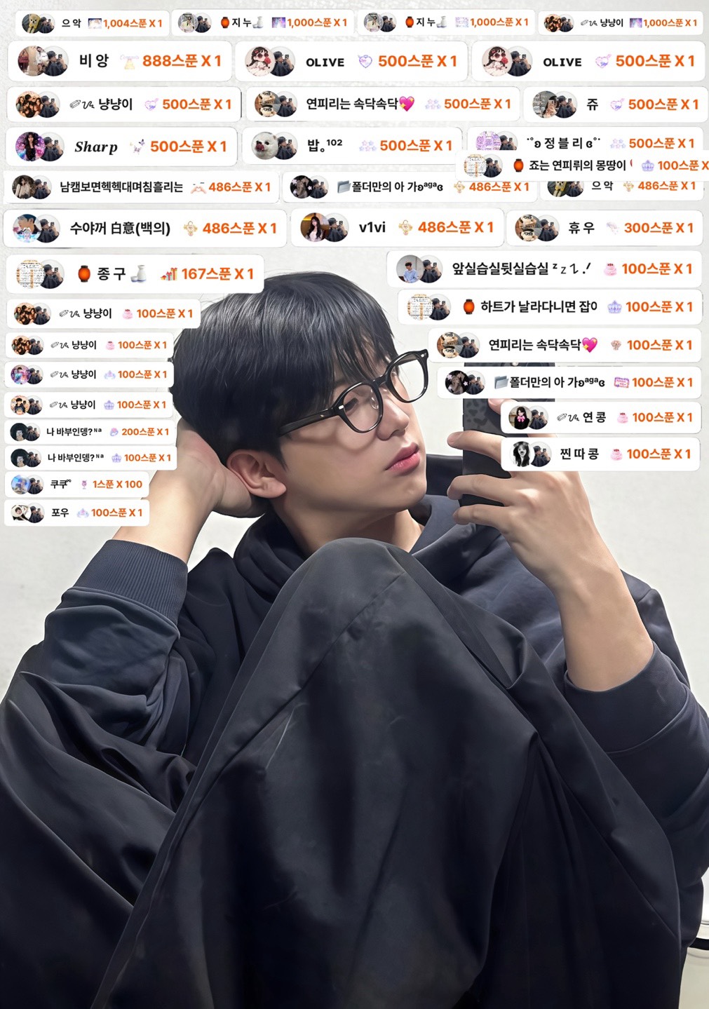 POST