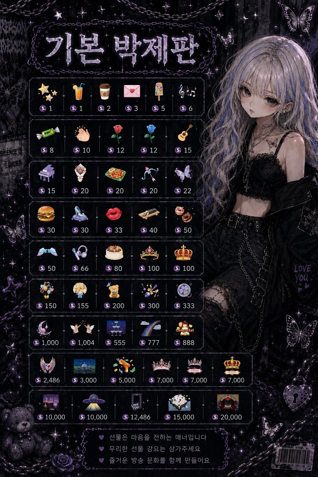 POST