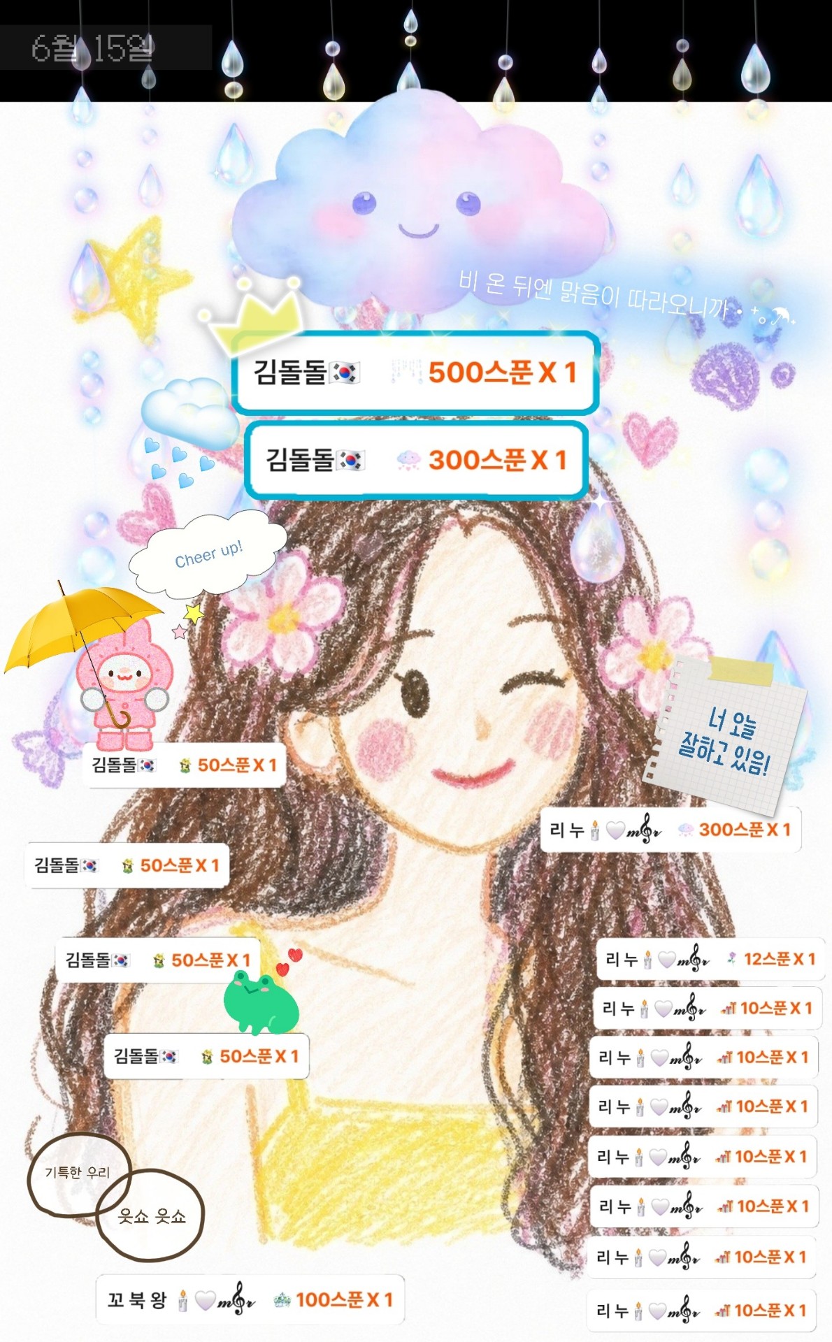 POST