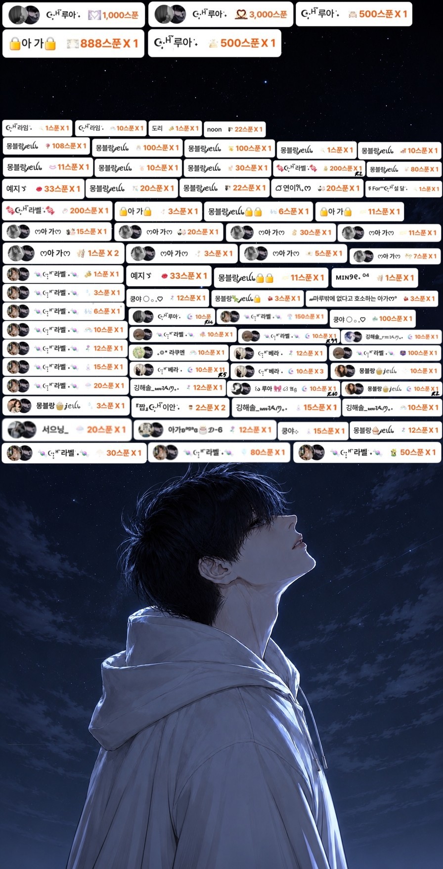 POST