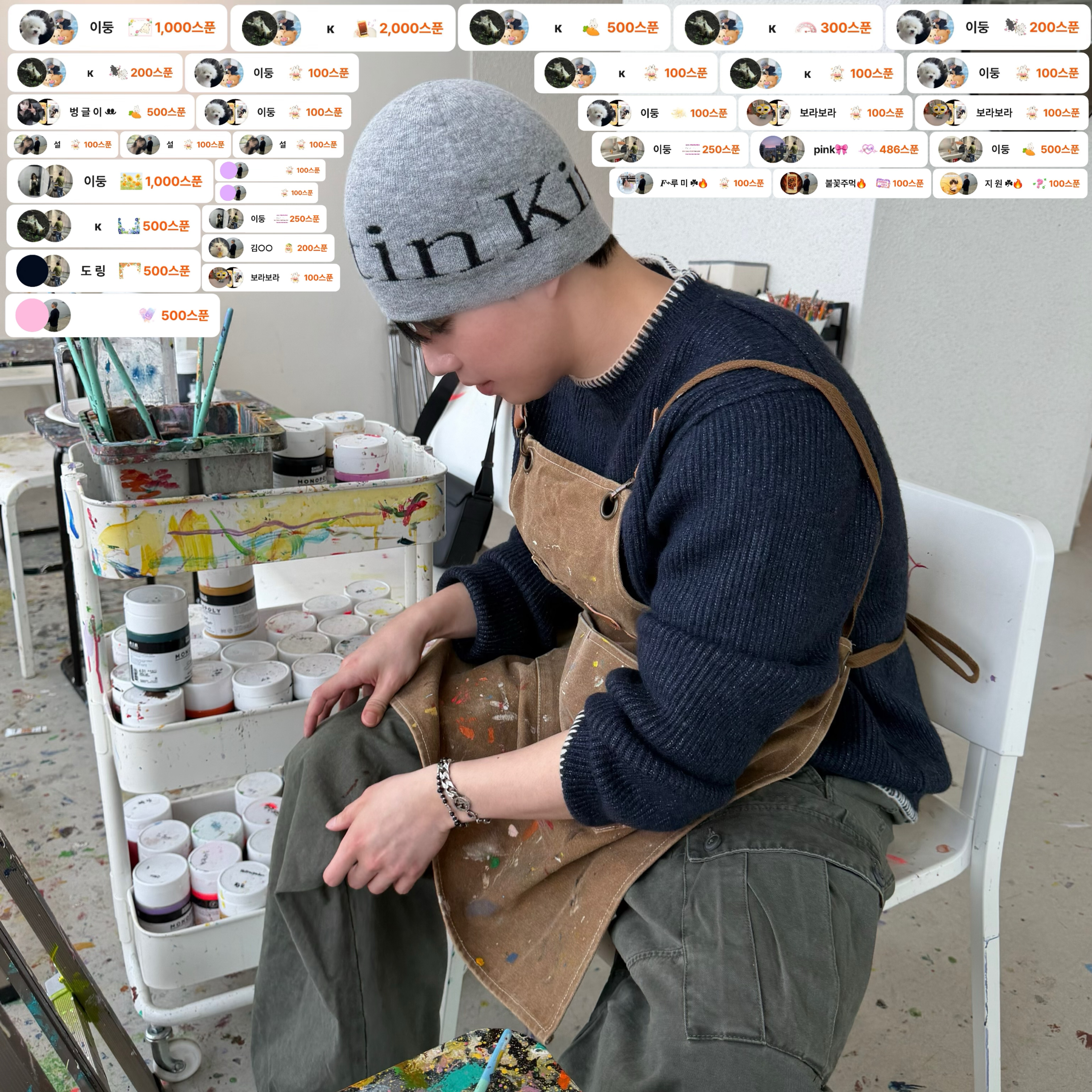 POST