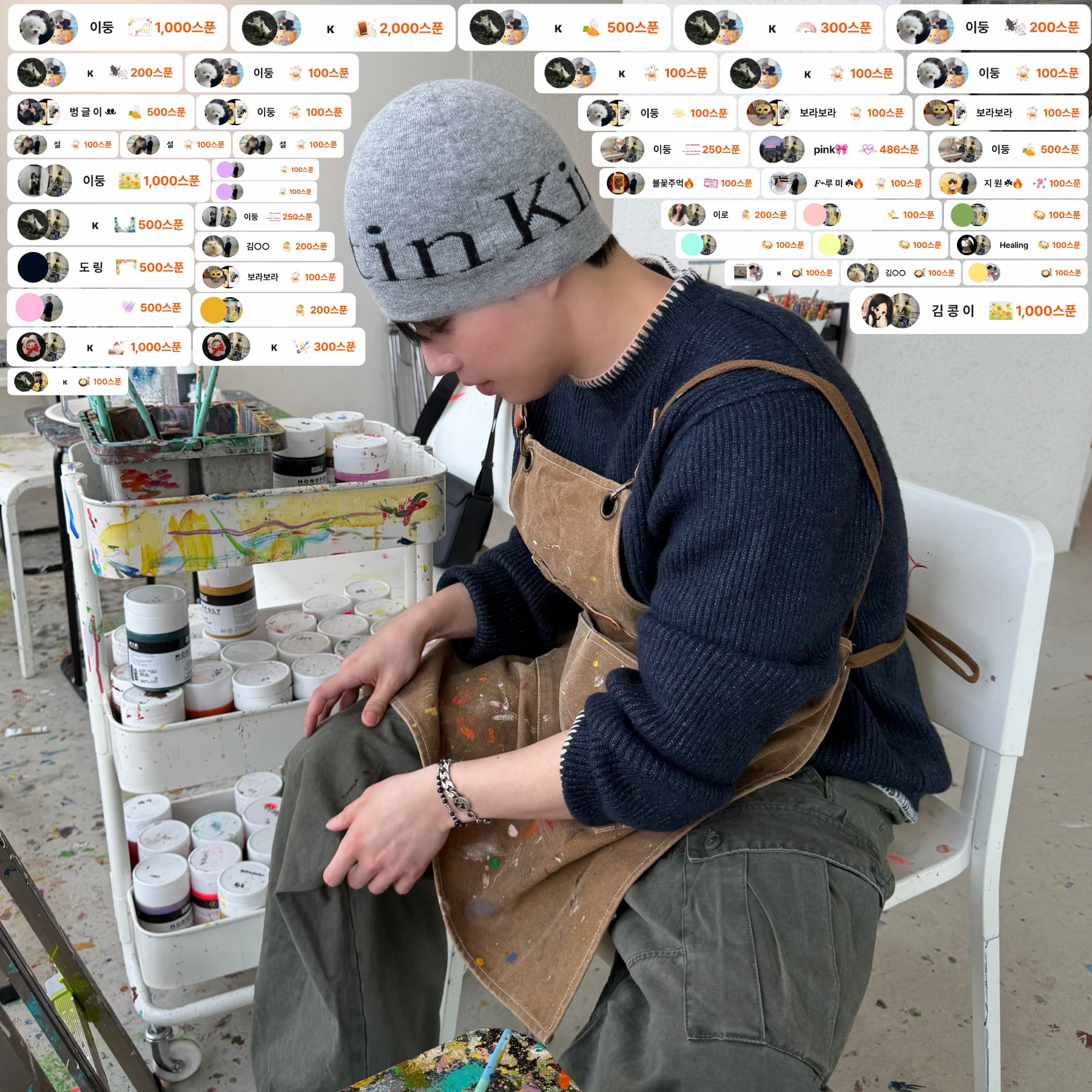 POST