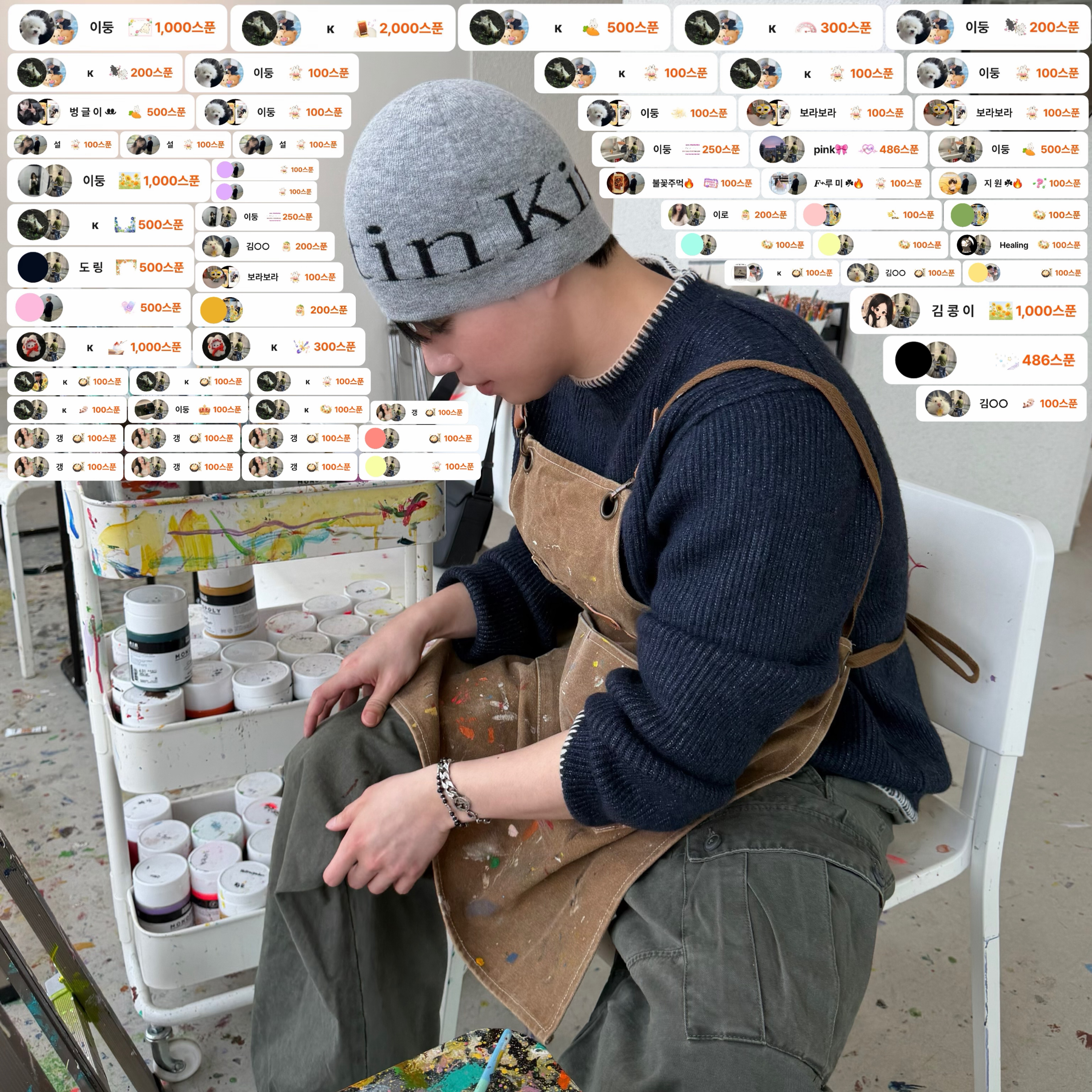 POST