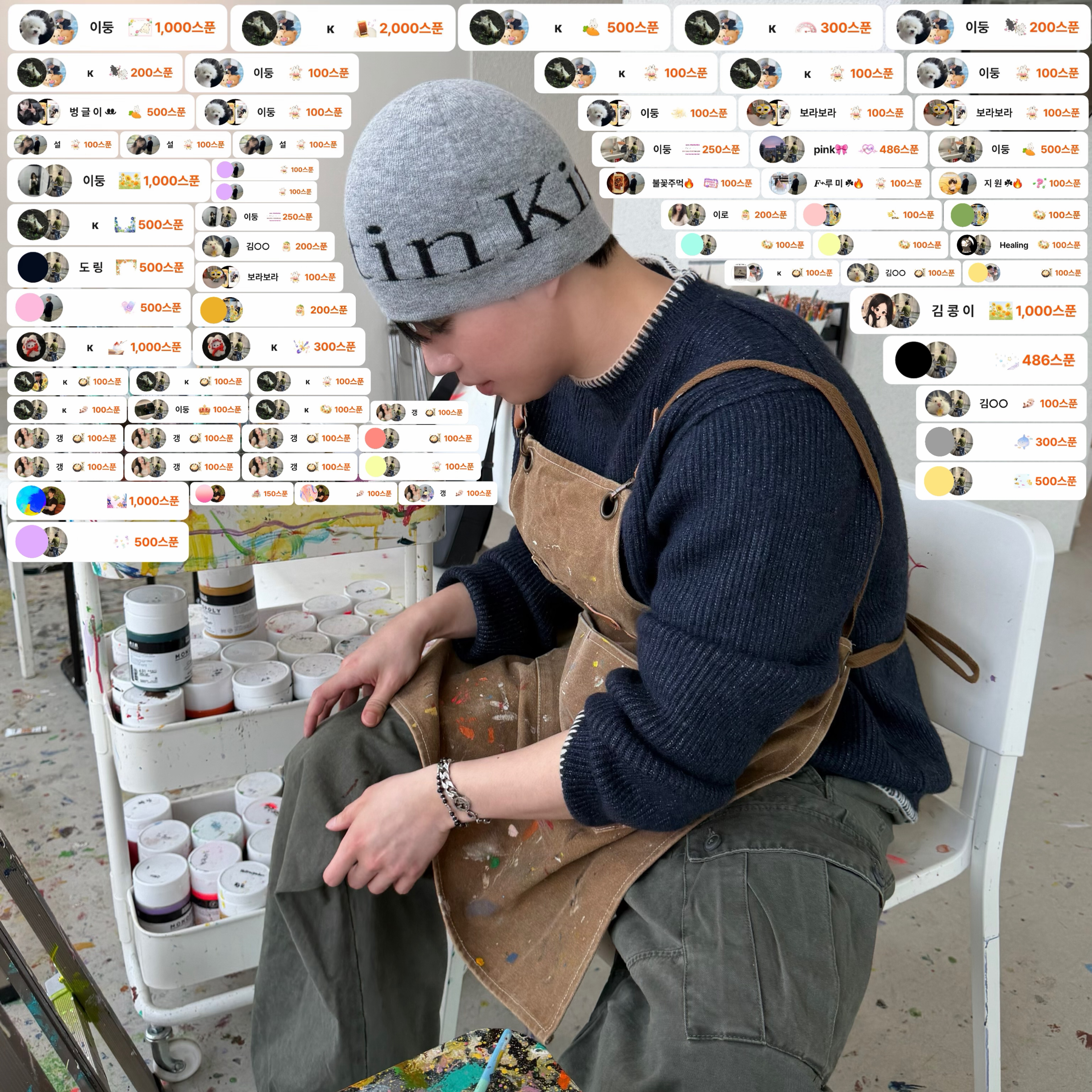 POST