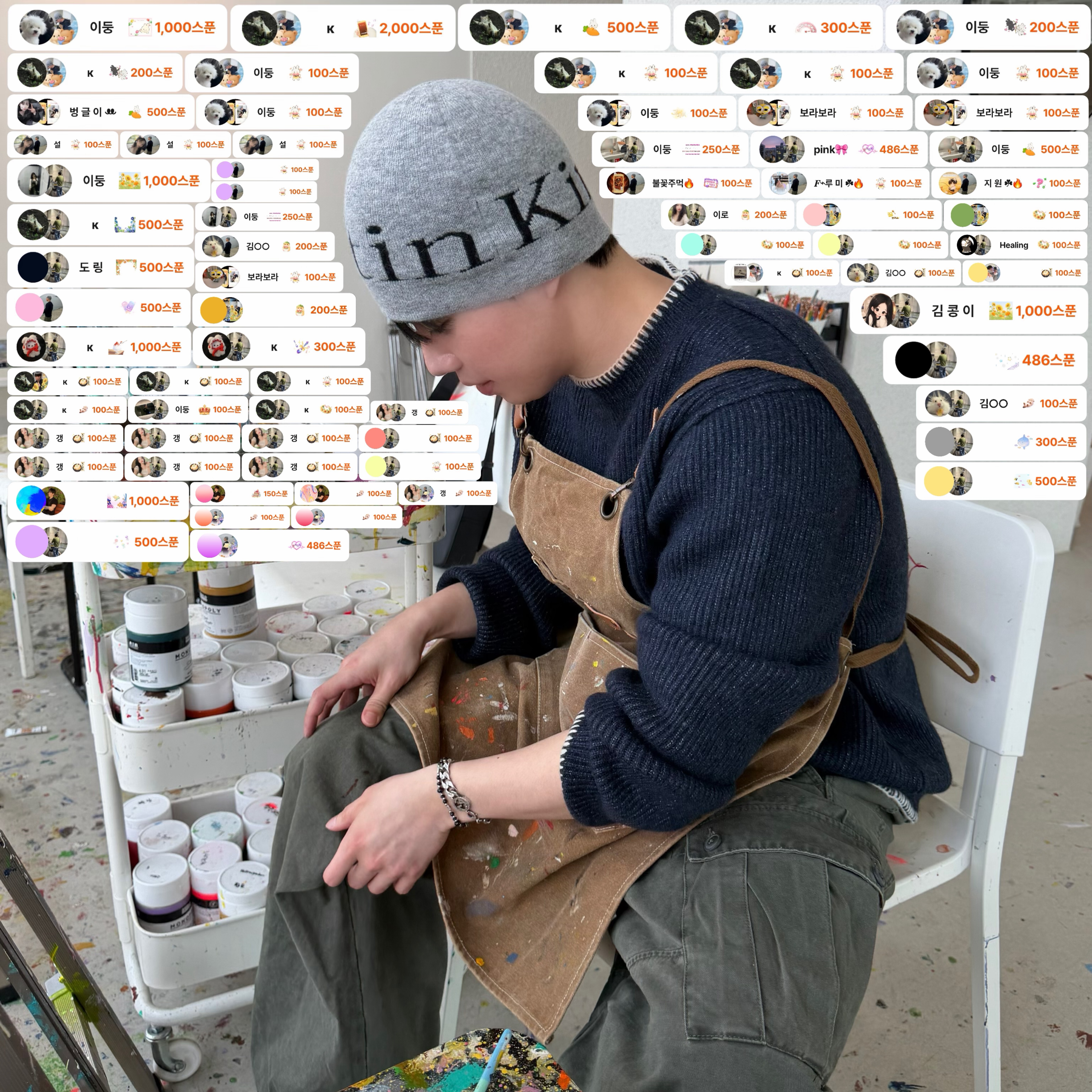 POST
