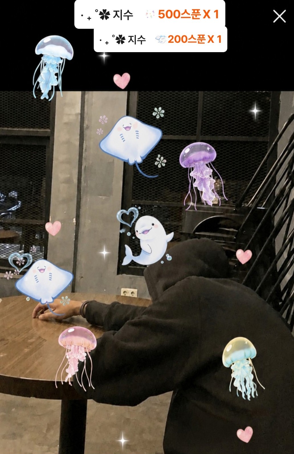 POST