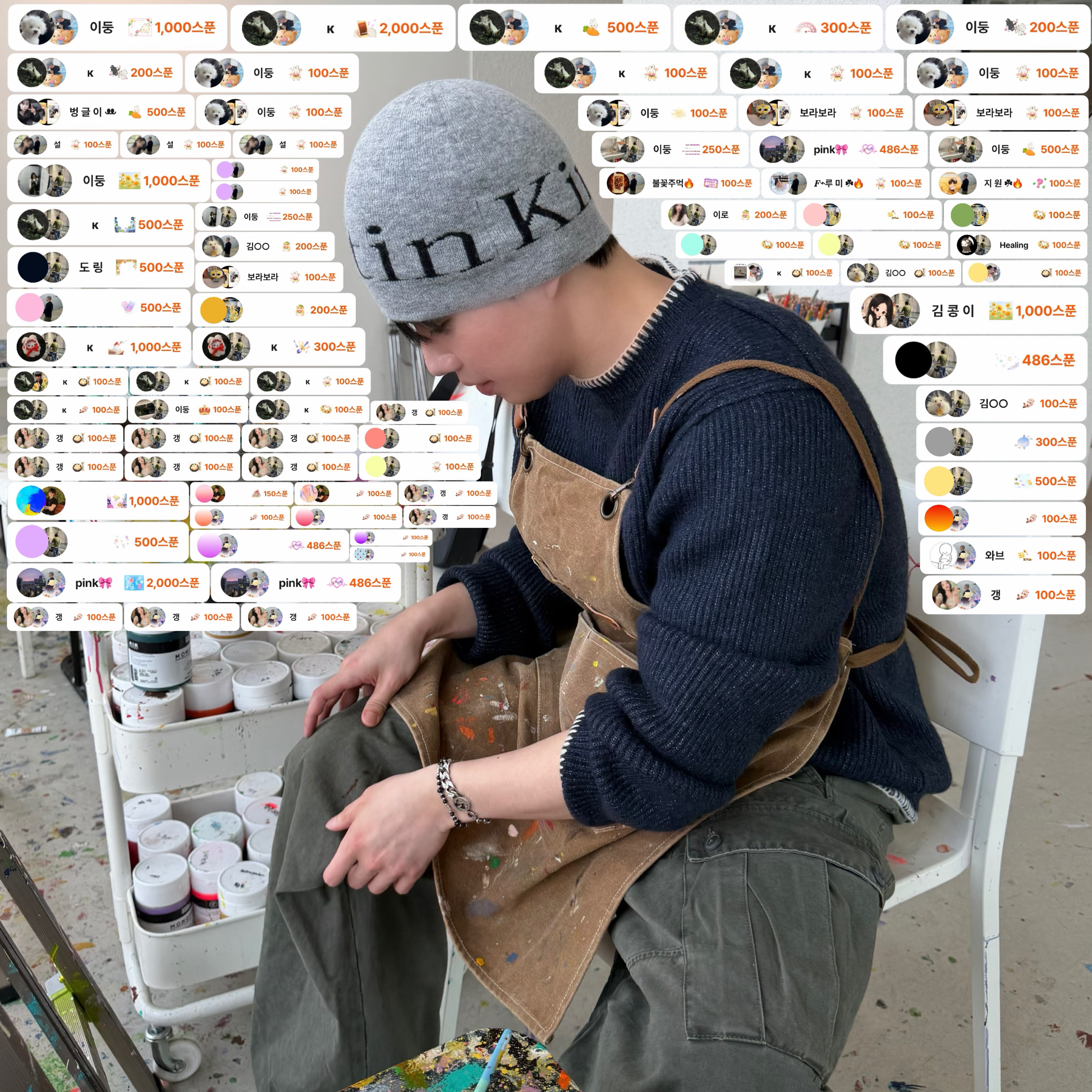 POST