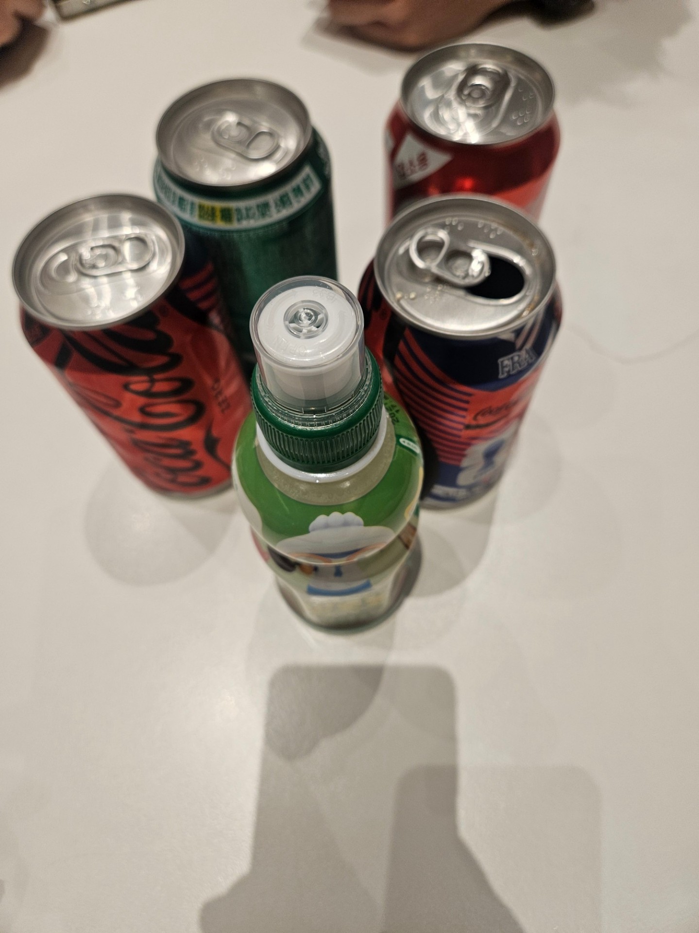 POST