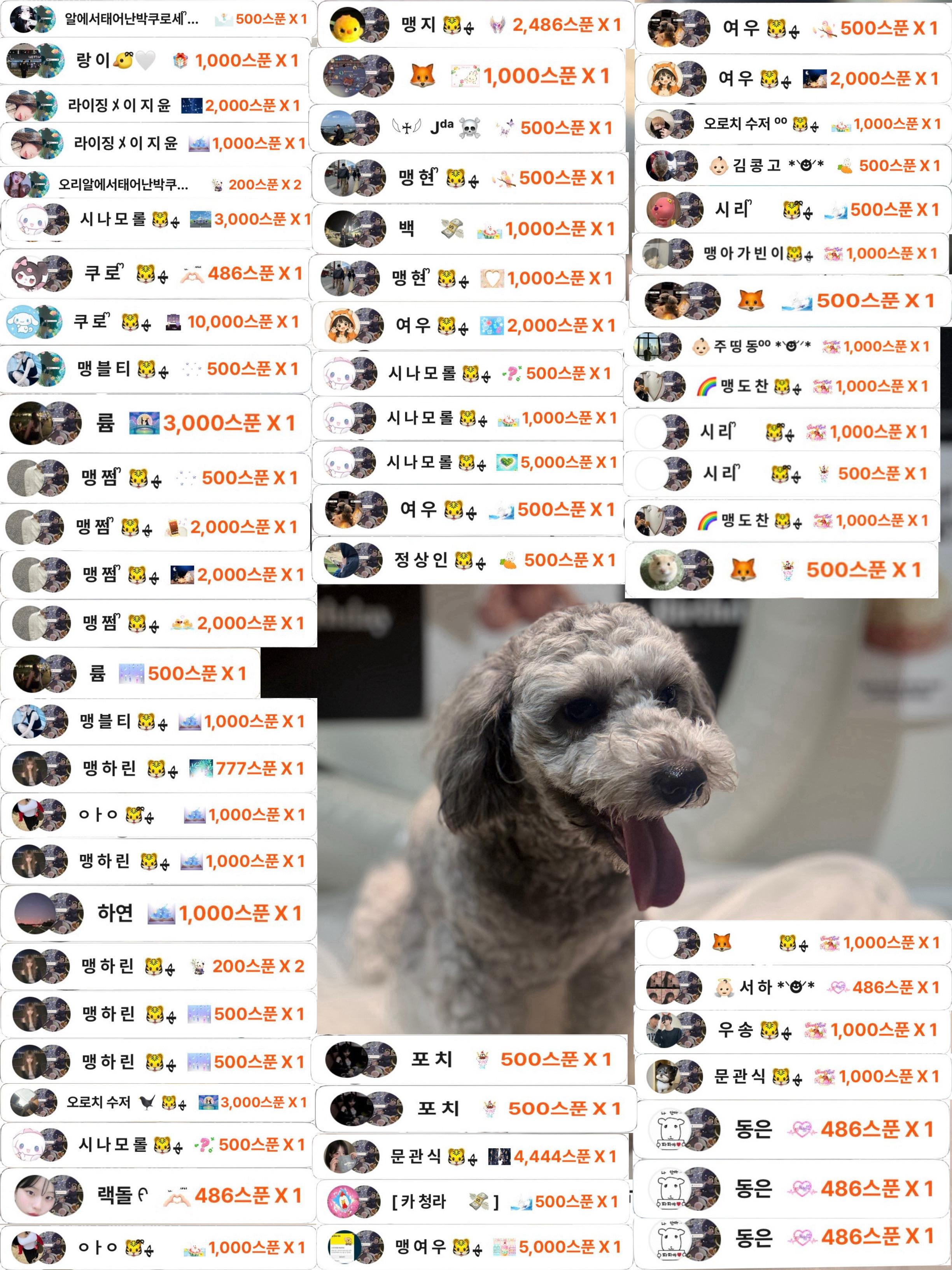 POST