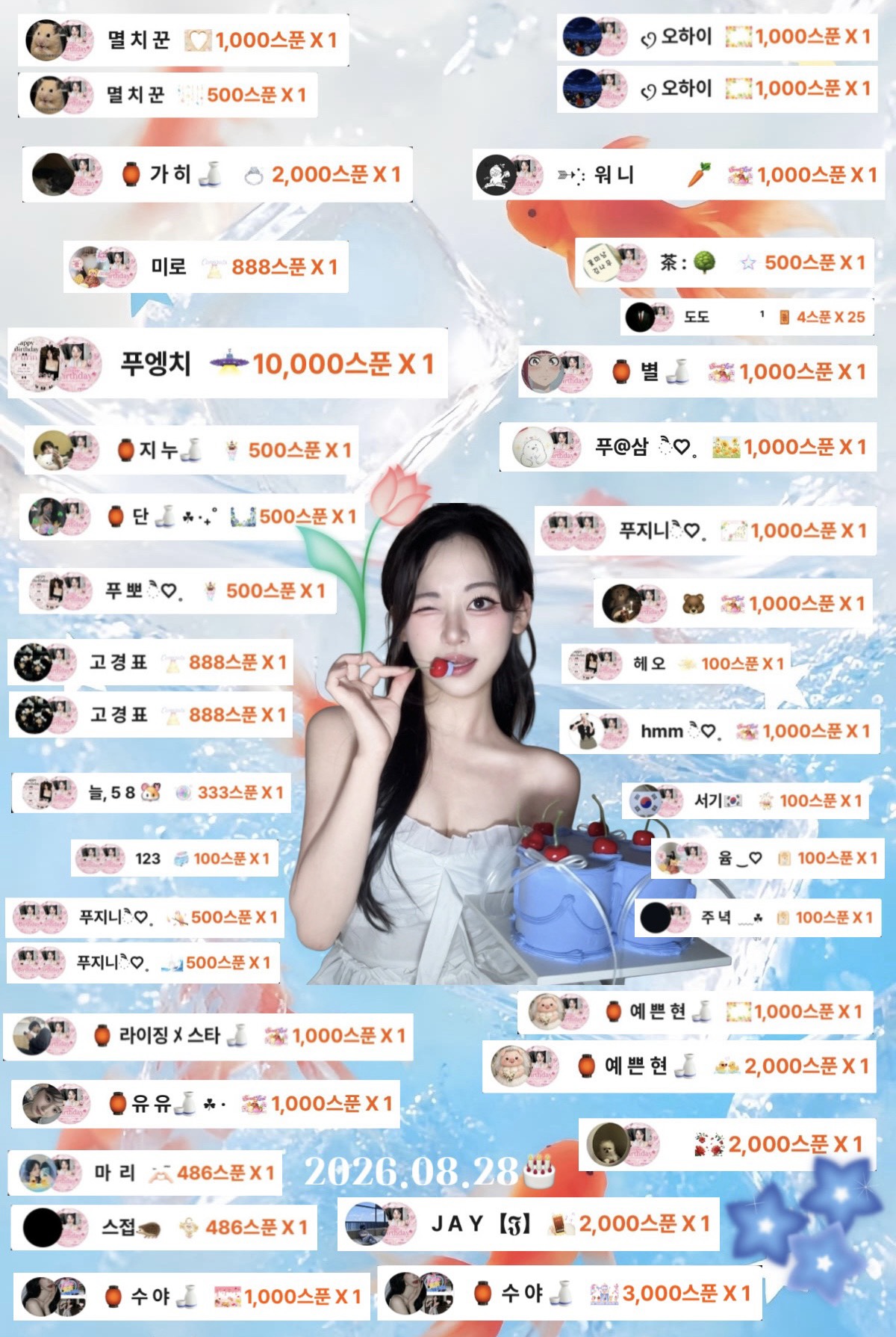 POST