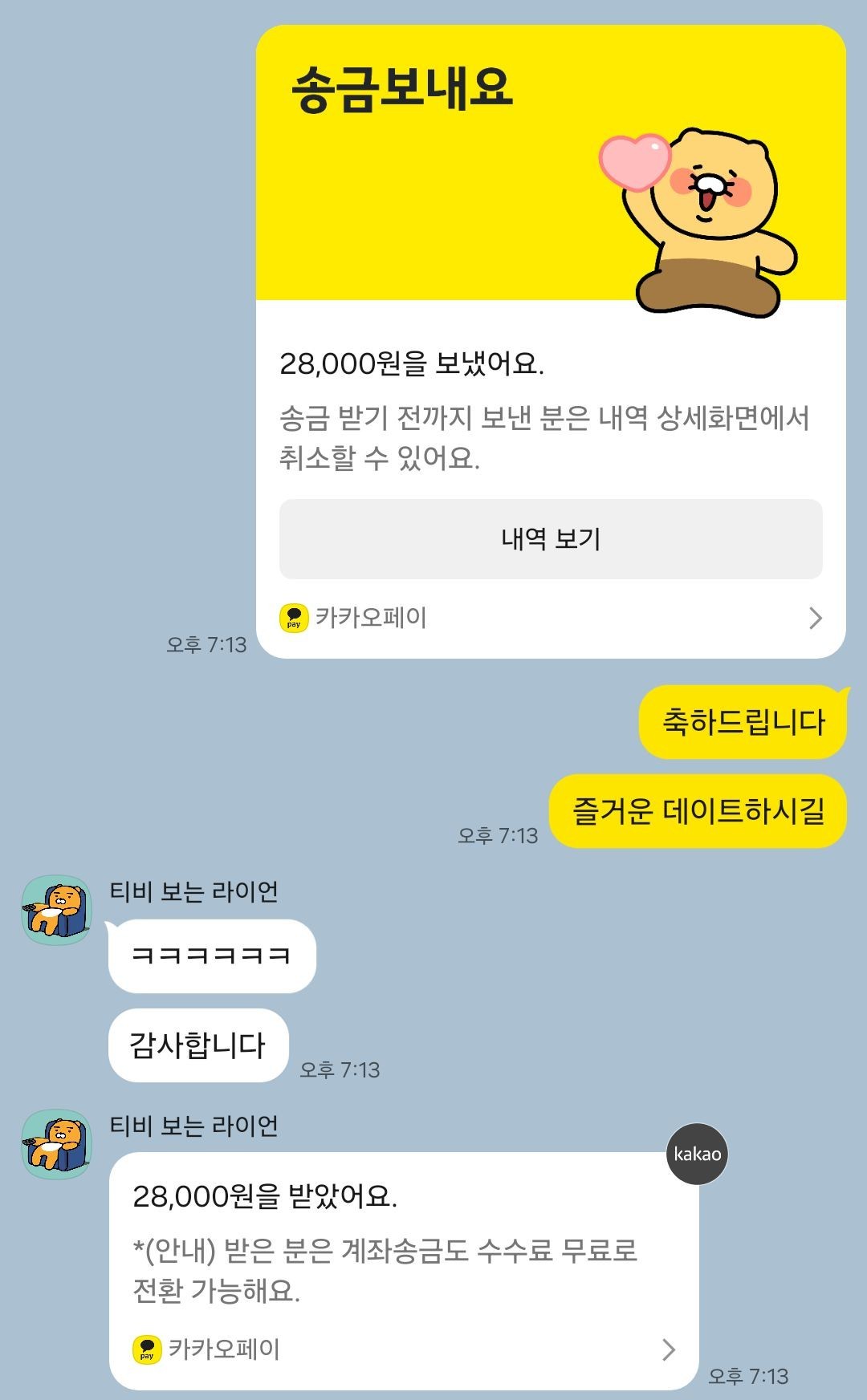 POST